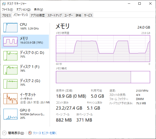 タスクマネージャー